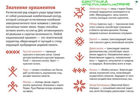 Славянский орнамент значение символов