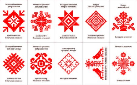 Белорусские орнаменты символ плодородия