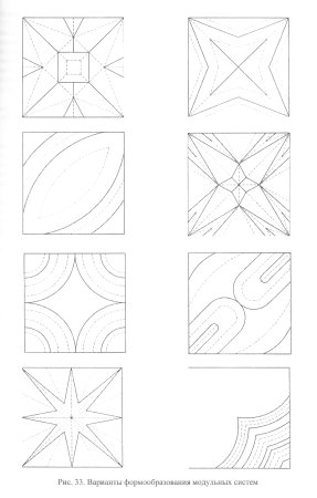 Chleneniye frontalnoi poverxnosti pryamolineinim Geometricheskim ornamentom