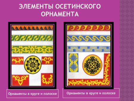 Осетинский орнамент
