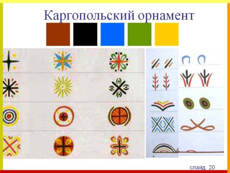 Каргопольская игрушка орнамент элементы росписи