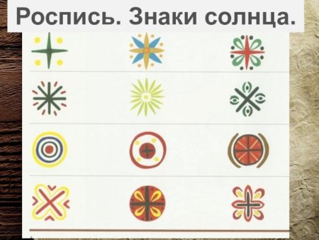 Элементы Каргопольской росписи для детей