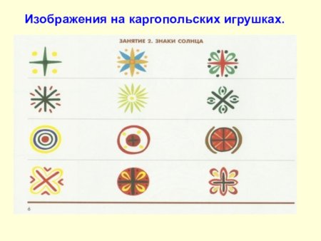 Каргопольская игрушка цветовая гамма