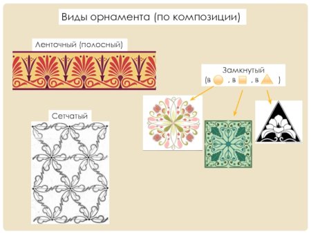 Замкнутый орнамент в квадрате