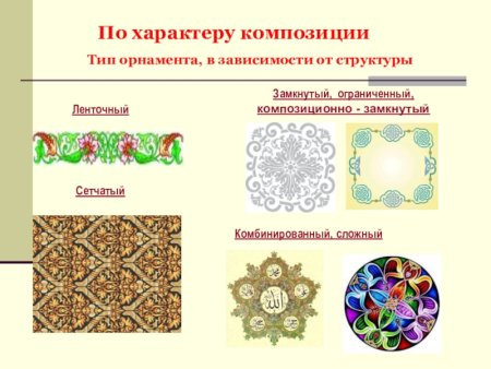 Орнамент ленточный сетчатый замкнутый