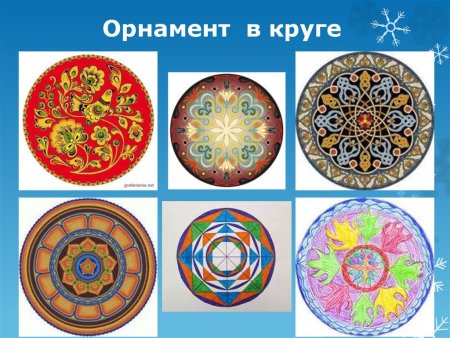 Орнамент ленточный сетчатый замкнутый