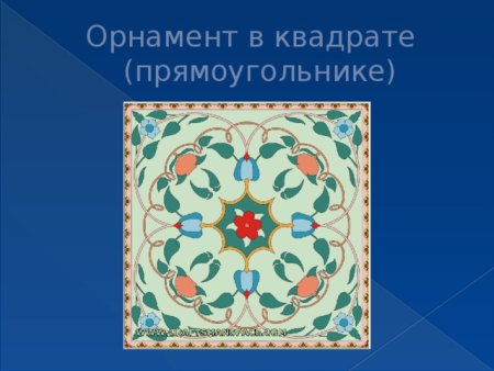 Орнамент по характеру композиции