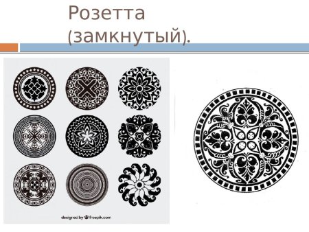 Типы орнаментов