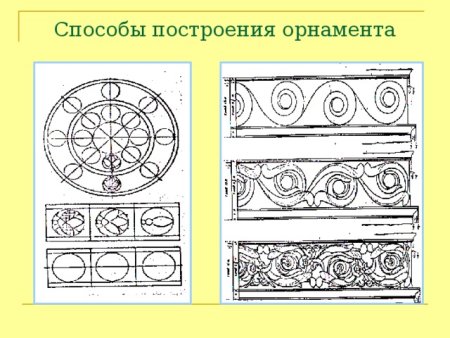 Орнаментальная растительный композиция