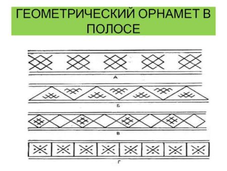 Простой геометрический орнамент в полосе