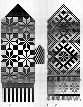 Пинежские варежки