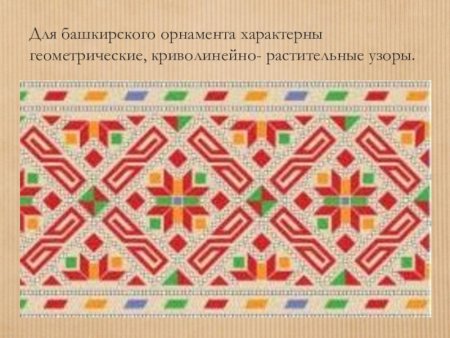 Орнамент башкирского народа