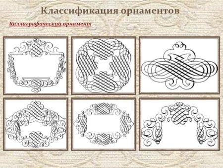 Орнамент классификация орнамента