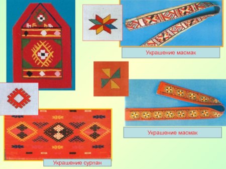 Чувашский орнамент масмак