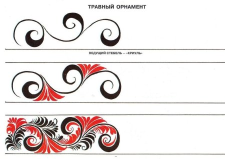 Городецкая роспись цветочный мотив
