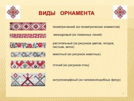 Мордовский орнамент рамка