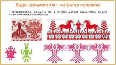 Виды орнамента антропоморфный