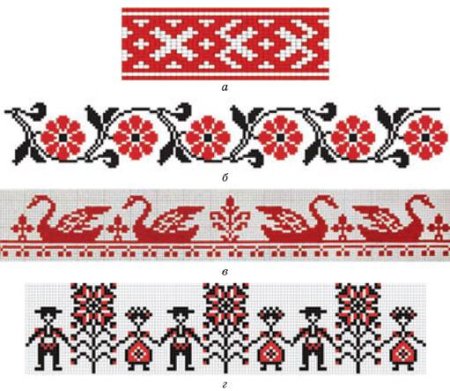 Антропозооморфный орнамент