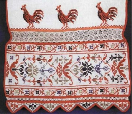 Птицы в славянской обережной вышивке