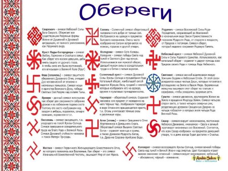 Русские символы обереги
