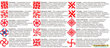 Языческие обереги древних славян тату