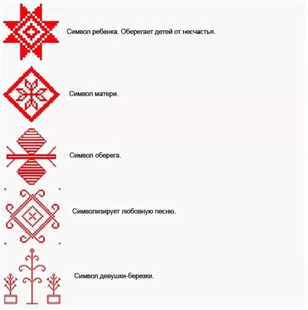 Латышские знаки обереги