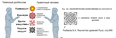 Родноверы символика
