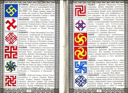 Символы славян обереги и их значение