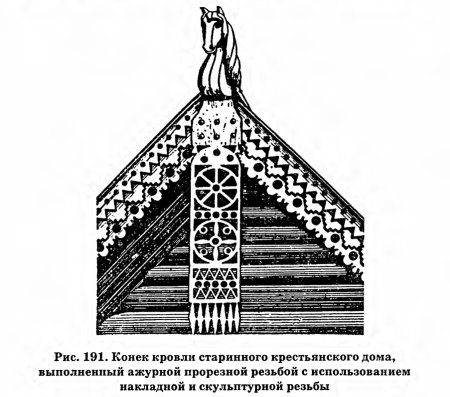 Русская изба: причелина конек