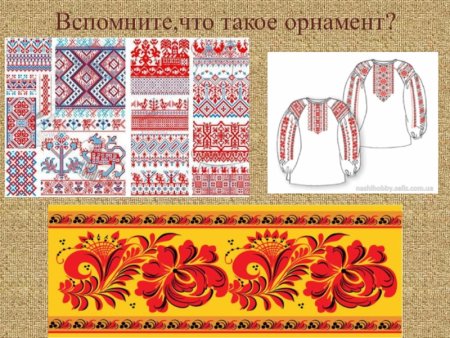 Узоры на русских народных костюмах