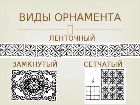 Орнамент ленточный сетчатый замкнутый