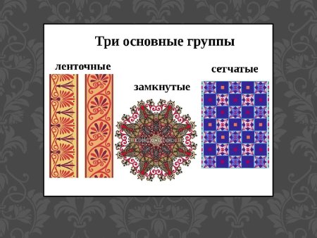 Орнамент ленточный сетчатый замкнутый