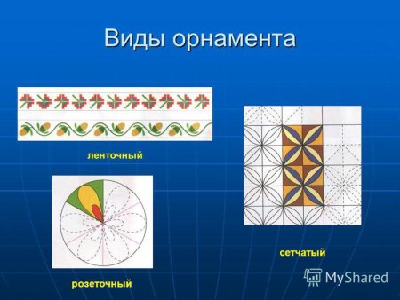 Ленточный и сетчатый орнамент