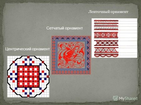 Ленточный и сетчатый орнамент