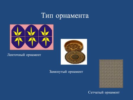 Ленточный и сетчатый орнамент