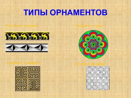 Ленточный и сетчатый орнамент