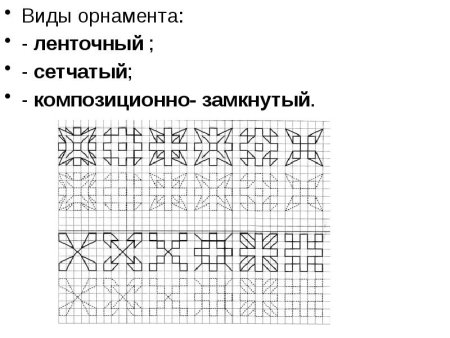 Ленточный орнамент схема построения
