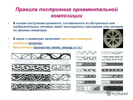 Схемы построения сетчатого орнамента