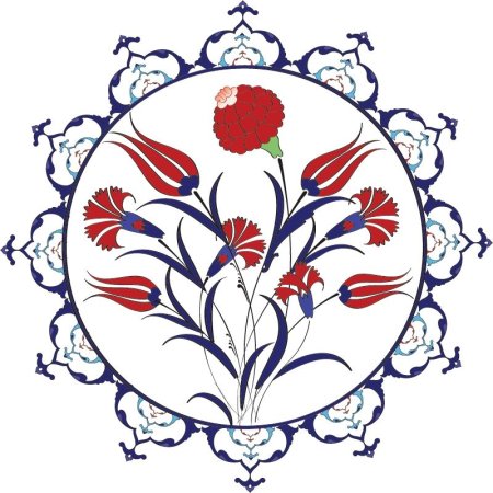 Растительный орнамент в круге