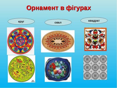Орнамент ленточного в круг и в квадрате
