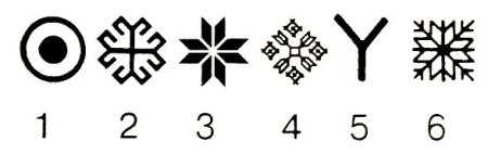 Флаг Удмуртии солярный знак