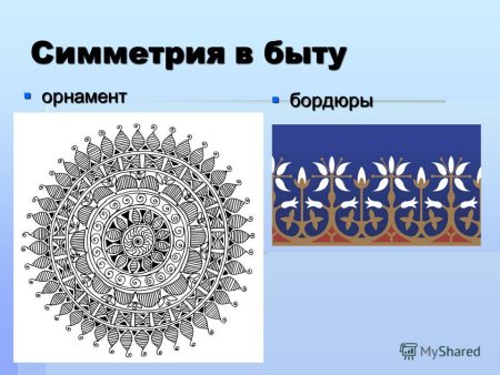 Где встречается орнамент