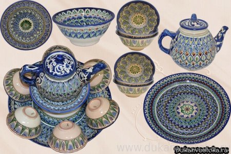 Рисование узора в круге