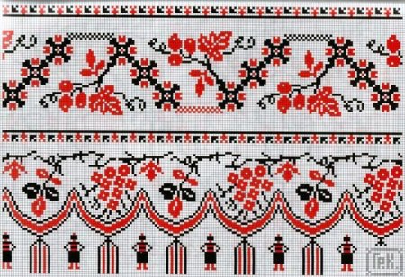 Украинский орнамент рушник