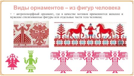 Архаический антропоморфный орнамент