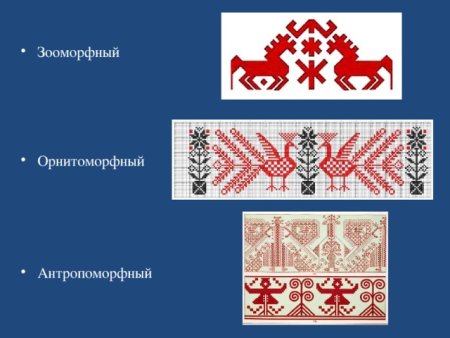 Орнитоморфный орнамент