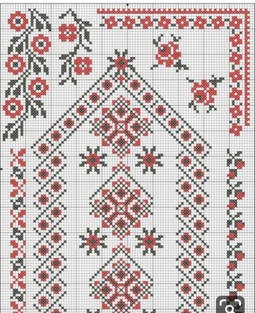 Орнамент вышиванки