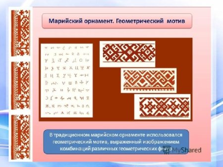 Марийские узоры на одежде