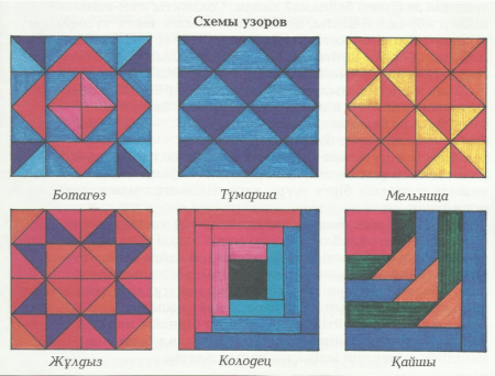 Пэчворк блок "змеиный клубок"