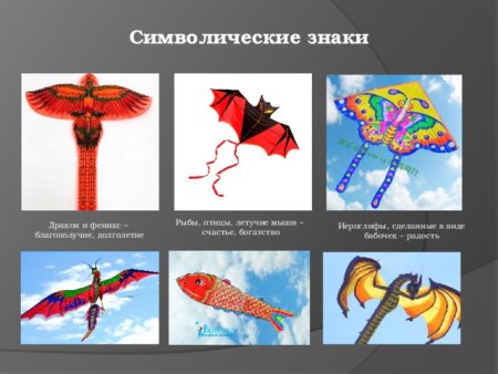 Бумажный змей орнамент народов мира